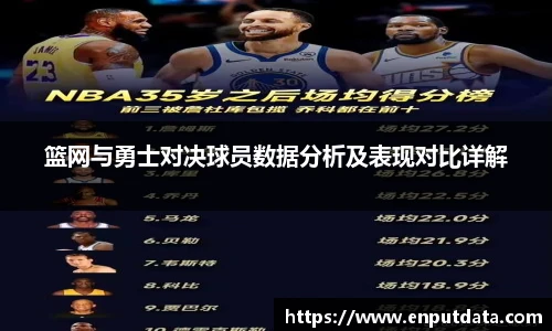 篮网与勇士对决球员数据分析及表现对比详解
