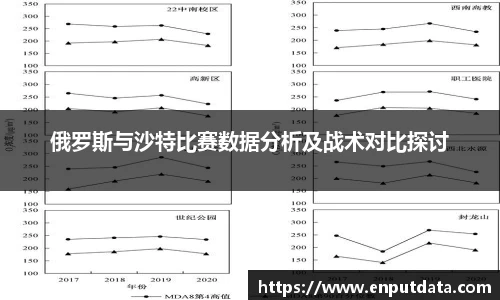 俄罗斯与沙特比赛数据分析及战术对比探讨