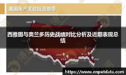 U8国际平台
