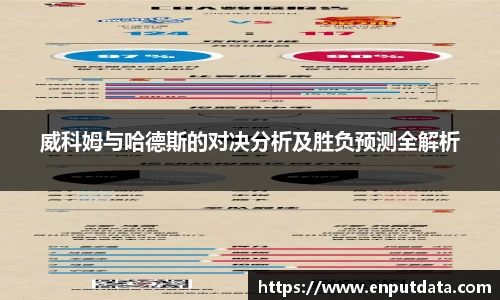 威科姆与哈德斯的对决分析及胜负预测全解析